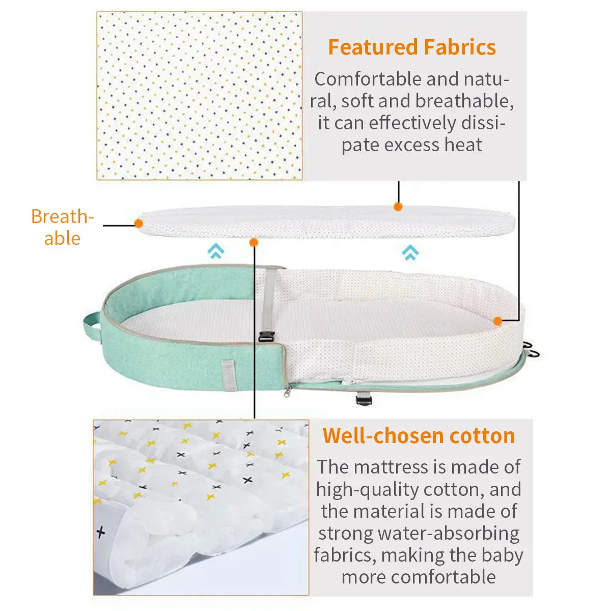 Baby Nest with Mosquito Net