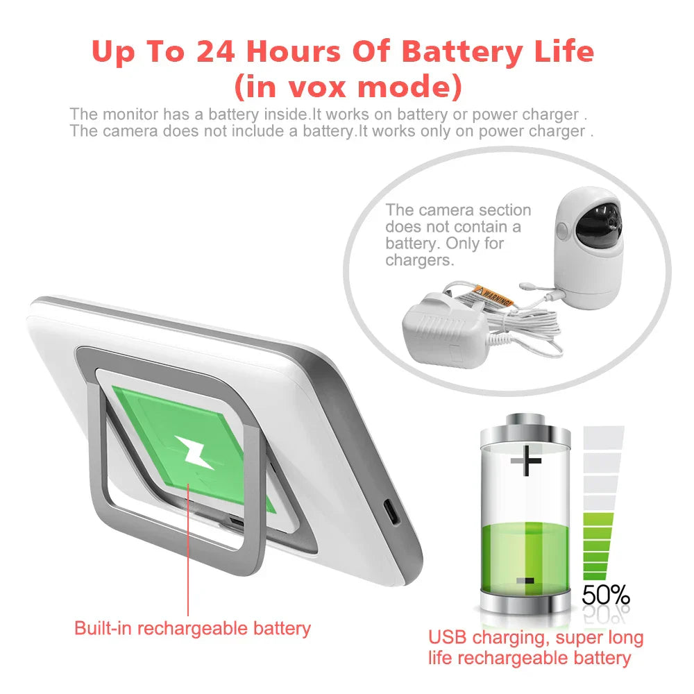 Video Baby Monitor with Camera & Night Vision